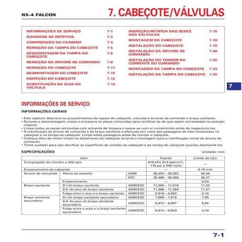 Manual de serviço ms nx 4 falcon - 00 x6b-mcg-002 cabecote