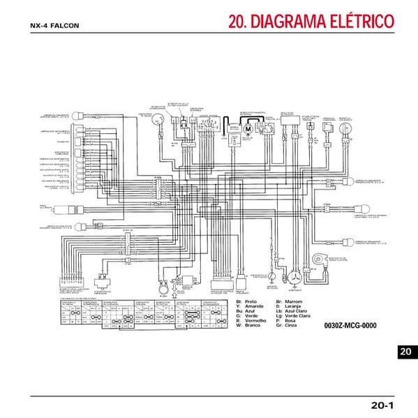 Manual de serviço ms nx 4 falcon - 00 x6b-mcg-002 diagrama