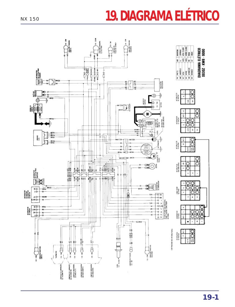 Manual de serviço nx150 (1989) mskw8891 p diagrama honda crf 150 wiring diagram 