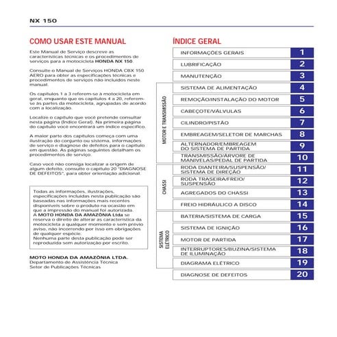 Manual de serviço nx150 informa