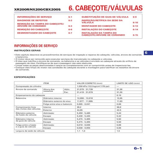 Manual de serviço nx200 xr cabecote