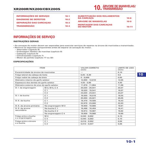 Manual de serviço xr200 r nx200 cbx200s   mskbb931p manivela