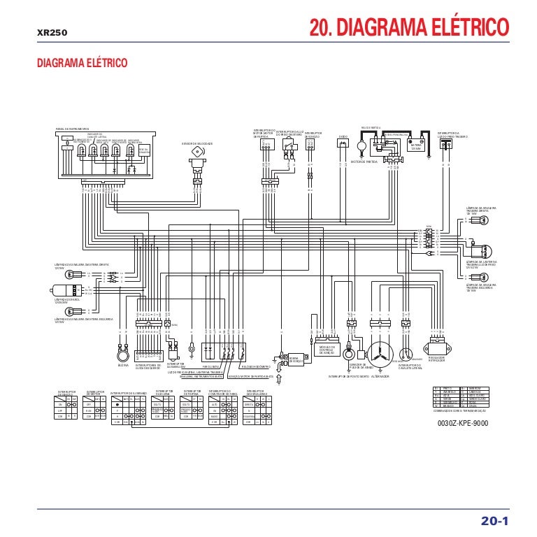 Manual de serviço xr250 diagrama honda xr250 wiring diagram 