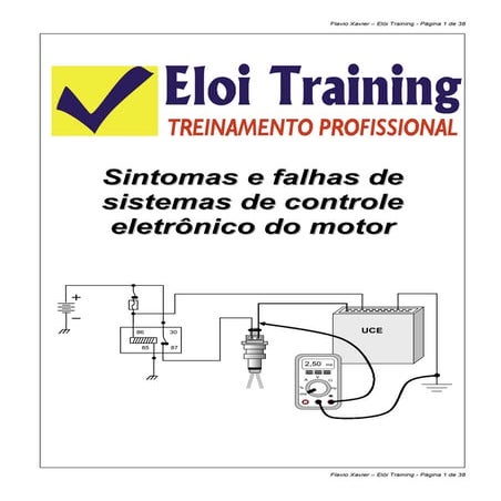 Manual de sintomas e falhas