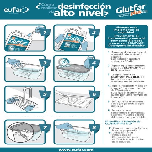 Manual de uso glutfar plus hld en instrumental Bioseguridad Eufar