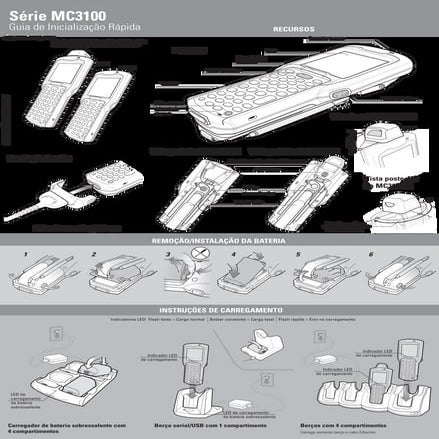 Manual do Coletor Zebra MC3190