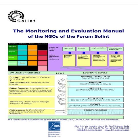 The Monitoring anh Evaluation Manual