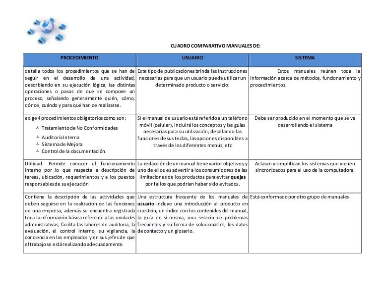 operaciones auxiliares de abonado y aplicacin de tratamientos en cultivos agrcolas agax0208 spanish edition