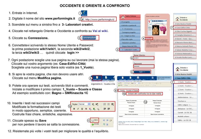 Manuale Wiki