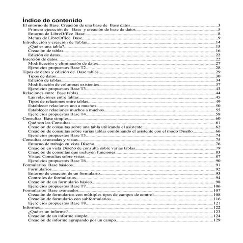 Manual LibreOffice En Español | PDF