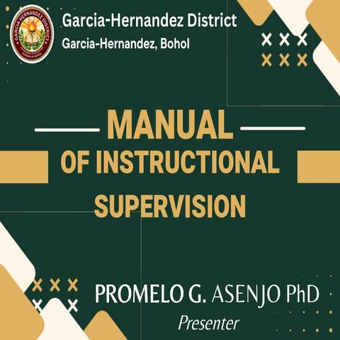 Manual of Instructional Supervision.pptx