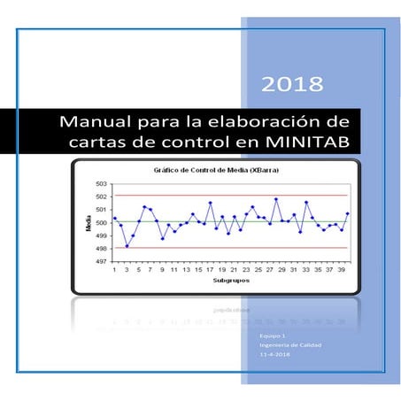 I-MR Cartas de control para gráficas de individuales y rangos móviles ...