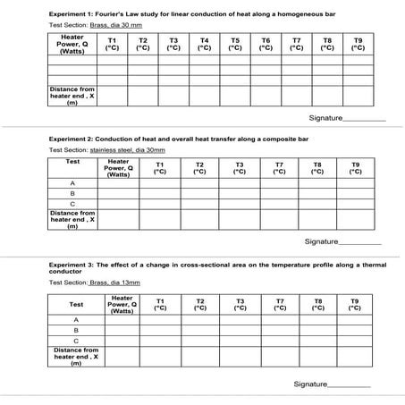 Manual tables all new