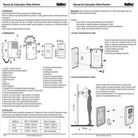 Manual videoporteiro