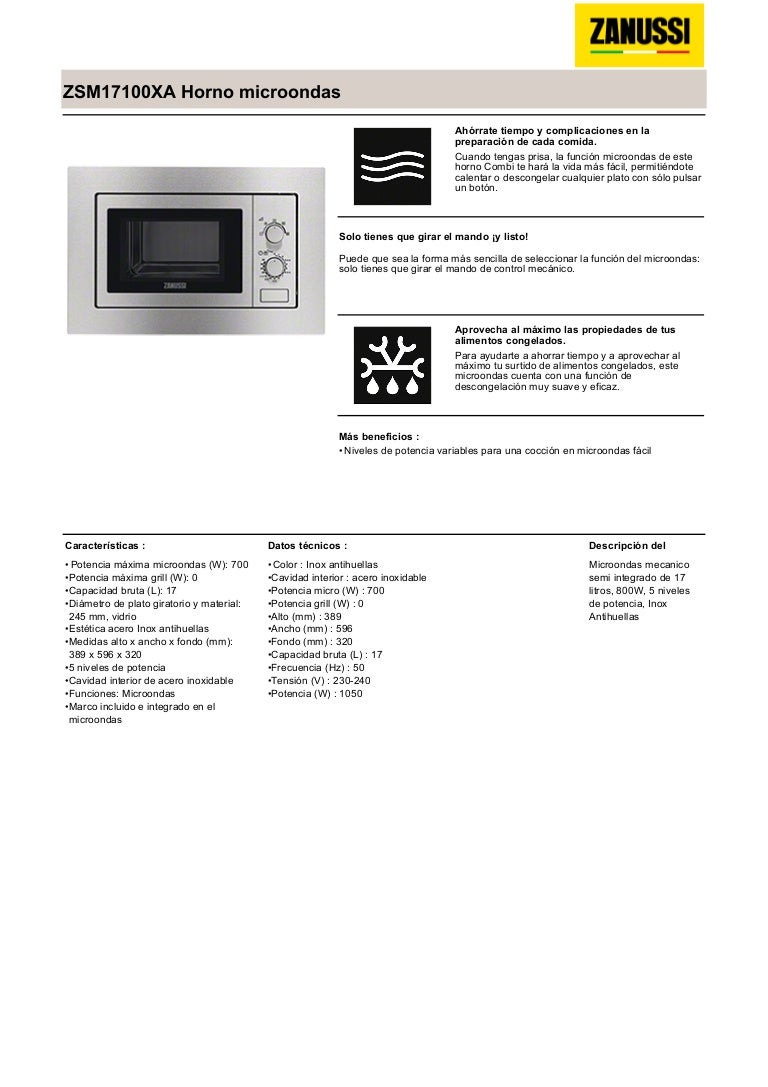 Manual zanussi microondas zsm17100xa