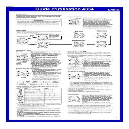 Manuel casio | PDF
