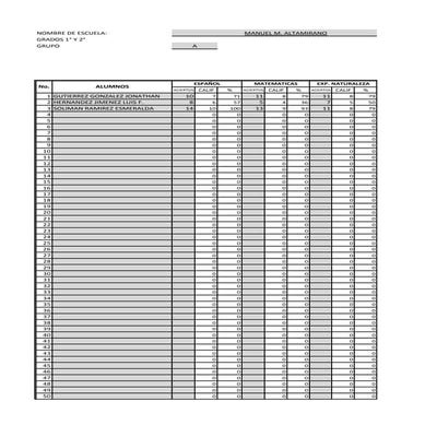 Resultados de evaluacion de sector 2010-2011
