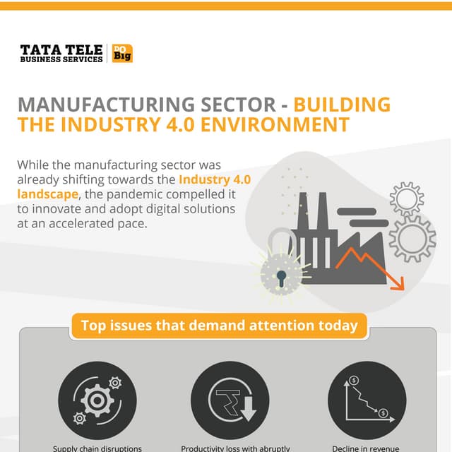 Manufacturing Sector - Building The Industry 4.0 Environment