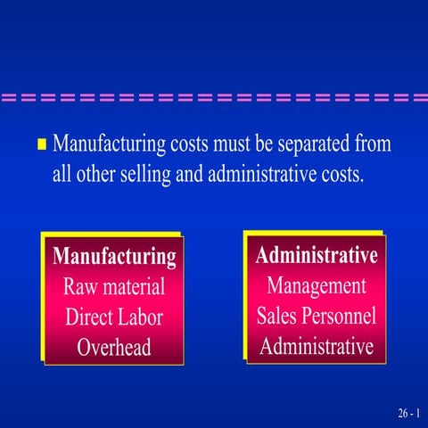 Manufacturing accounts ppt