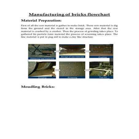 Manufacturing of bricks flowchart | DOCX