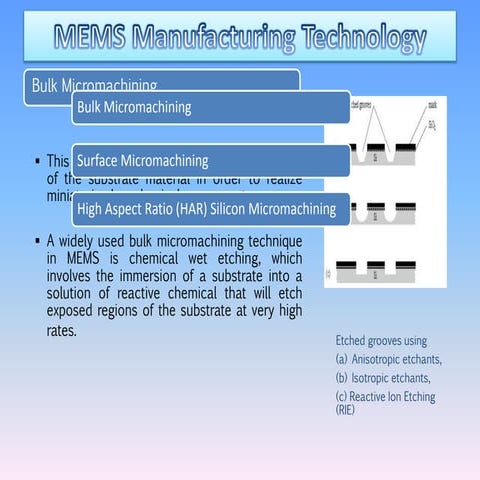 Micro & nano manufacturing | PDF
