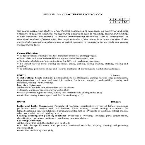 Manufacturing technology course syllabus