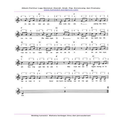 not angka lagu laskar pelangi