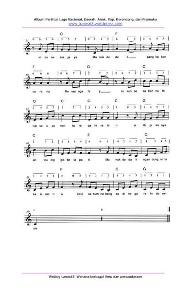 Partitur Indonesia Jaya not angka lagu laskar pelangi