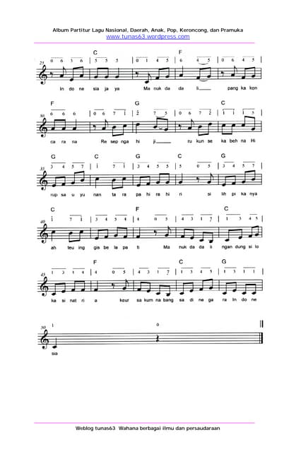 Not Angka Pianika Lagu Manuk Dadali Manuk dadali partitur