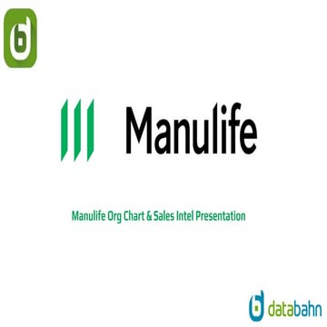 Manulife Org Chart & Sales Intelligence Presentation.pptx