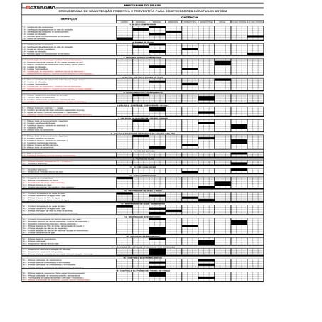 Manutenção compressores parafusos mycom | PDF