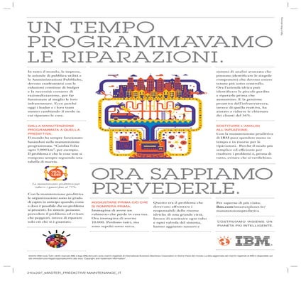 Predictive Maintenance