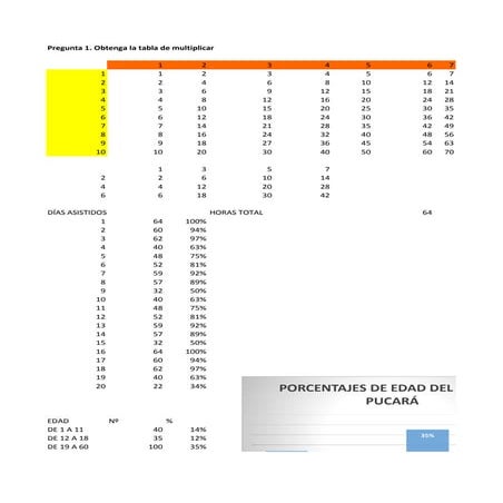 Manzano   macas-ejercicios con referencias, filtros prac