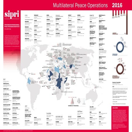 Mali peacekeeping mission | PPTX
