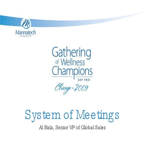 Map system of meetings