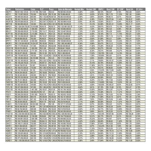 Mapa de-fundos-imobiliarios-102