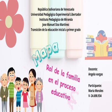 Mapa - rol de la familia _20240411_235843_0000.pdf