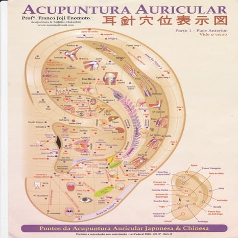 Mapa auric 2a 20150416 0001(0)