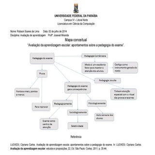 Mapa conceitual   avaliação da apre...