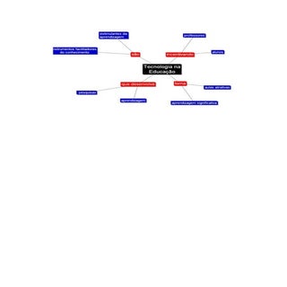 Mapa conceitual tecnologia na educação