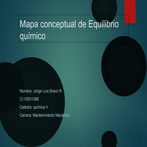 Mapa concentual de equilibrio quimico ii