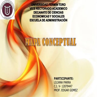 Mapa concep. des. de neg.