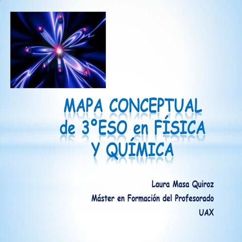 Mapa conceptual :FQ 3º ESO