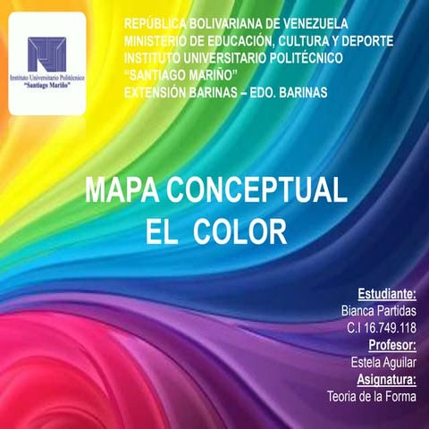 Mapa conceptual