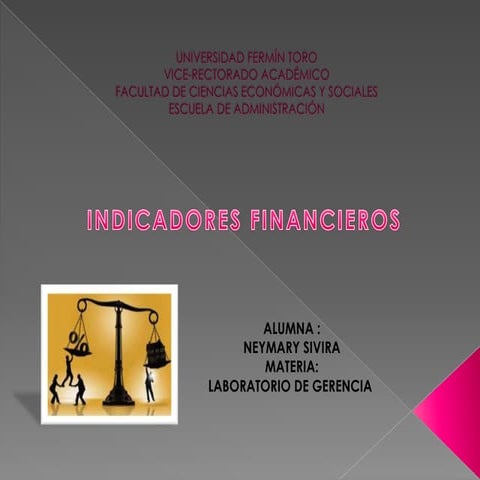 Indicadores Financieros 