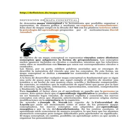 Mapa conceptual