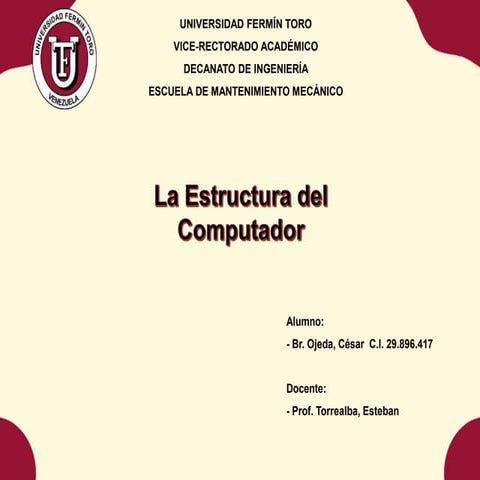 Mapa Conceptual de la Estructura del Computador