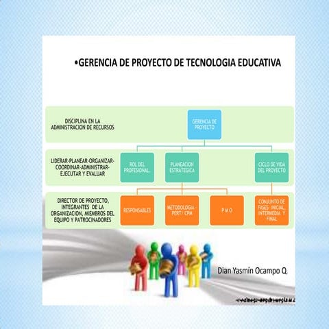 Mapa conceptual presentación-2