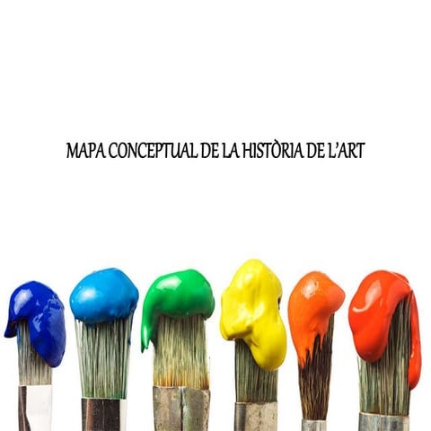 Mapa conceptual art
