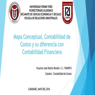 Mapa conceptual, contabilidad de costos